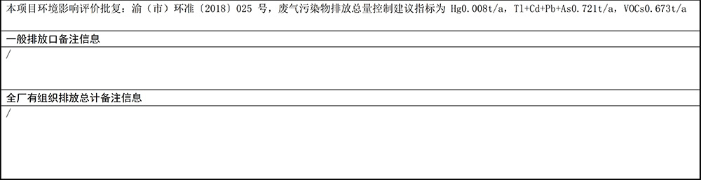 1596030301897811.jpg 重慶海創(chuàng  )2019年環(huán)境信息公開(kāi)內容_9.jpg