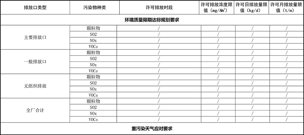 1596030691997331.jpg 重慶海創(chuàng  )2019年環(huán)境信息公開(kāi)內容_11.jpg