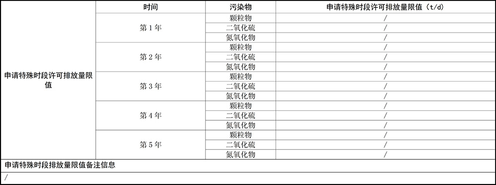 1596030922665498.jpg 重慶海創(chuàng  )2019年環(huán)境信息公開(kāi)內容_13.jpg