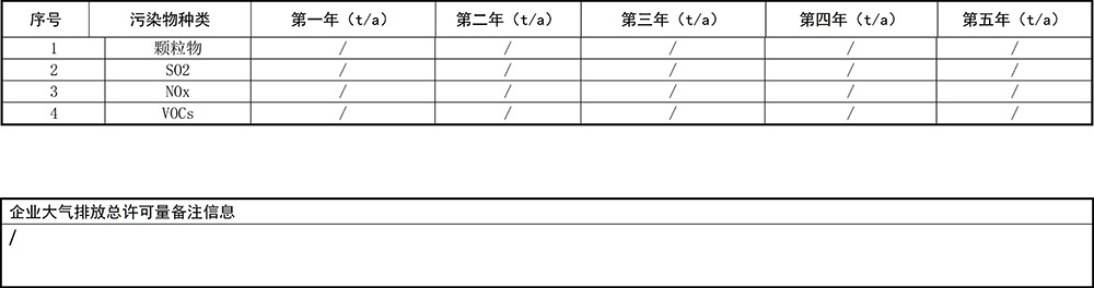 1596031027674777.jpg 重慶海創(chuàng  )2019年環(huán)境信息公開(kāi)內容_14.jpg