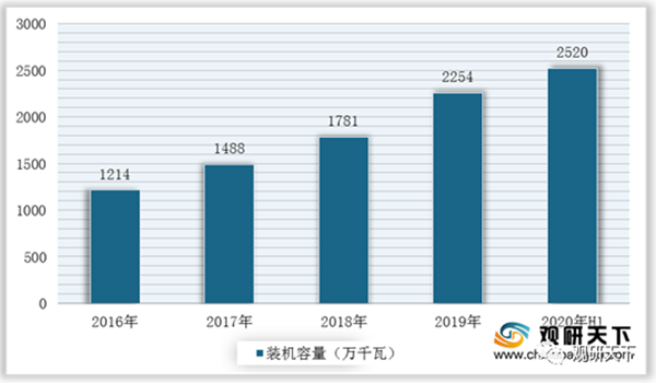 1602226468763089.png 圖片 3.png