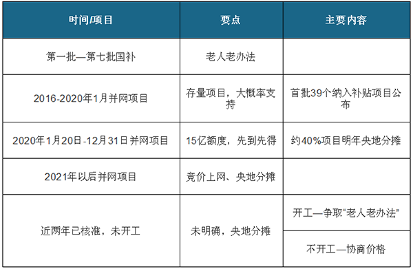 1602226521645013.png 圖片 7.png