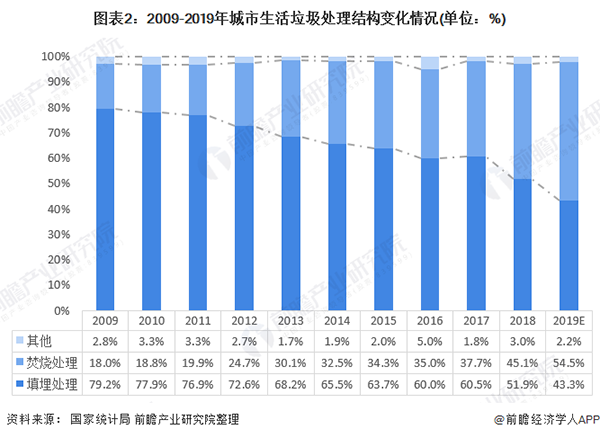 1602226930296346.png 圖片 2.png