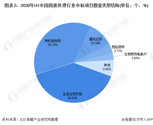 1602227889760292.png 圖片 2.png