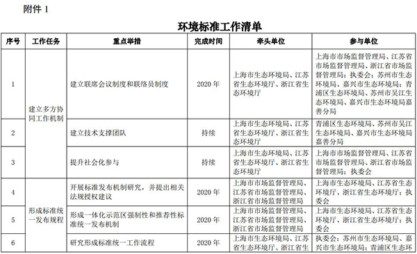 1603938481486535.png 圖片3.png