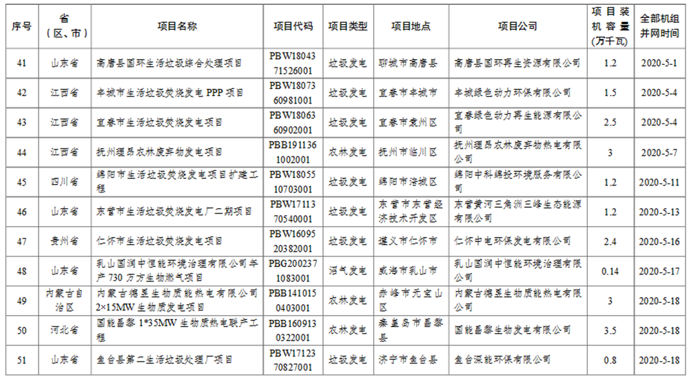 1606544871713385.png 圖片16.png