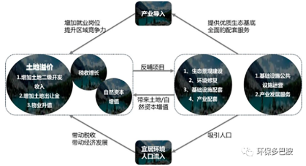 1607562399612067.png 圖片15.png