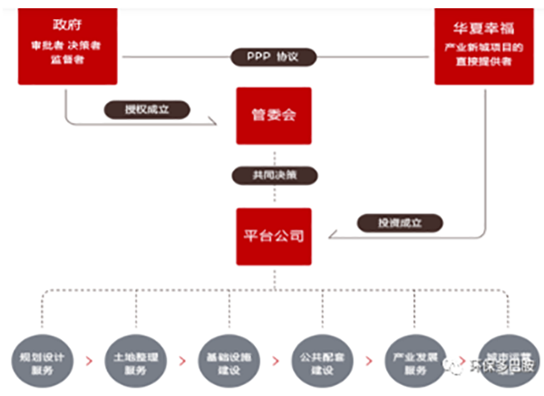 1607562556114241.png 圖片23.png