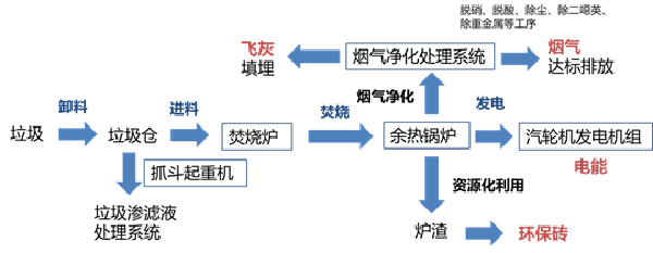 1626094172548092.png 5.png