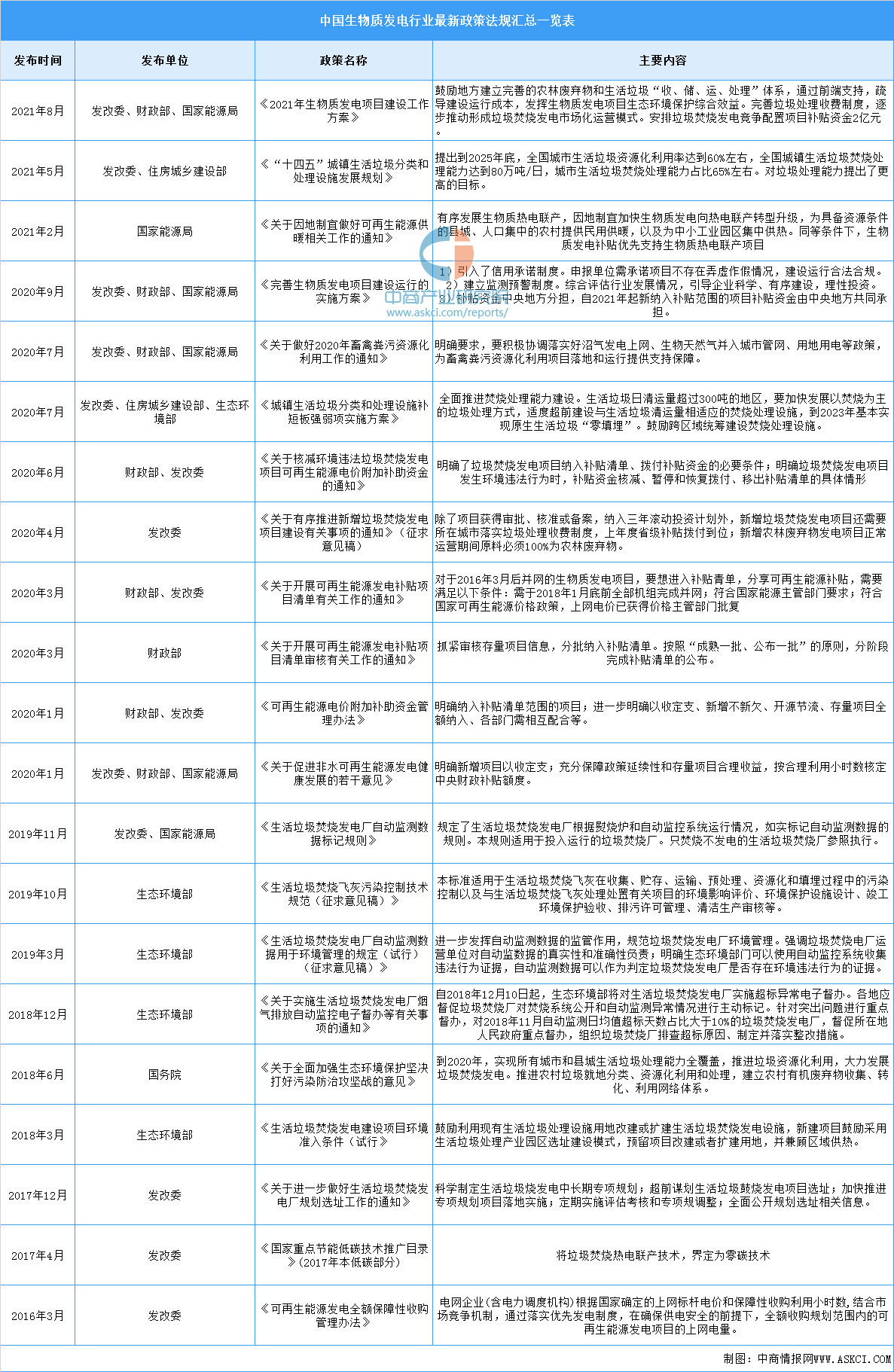 1637308414612592.png 6377273732186576072739306.png