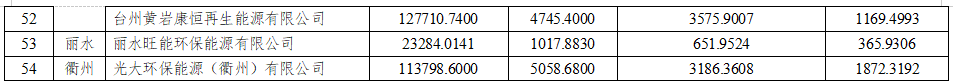 1648775427111197.png 5.png