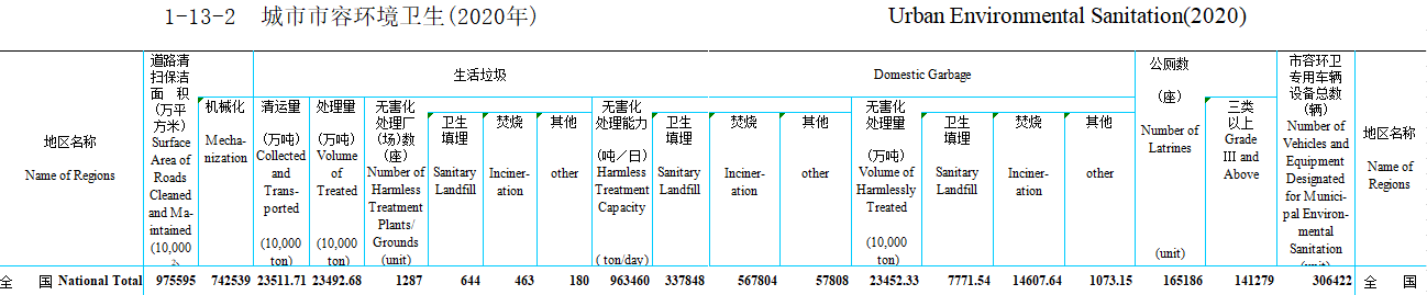 2020城市垃圾焚燒廠(chǎng).png