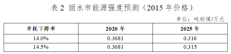 微信截圖_20220426151848.png 微信截圖_20220426151848.png