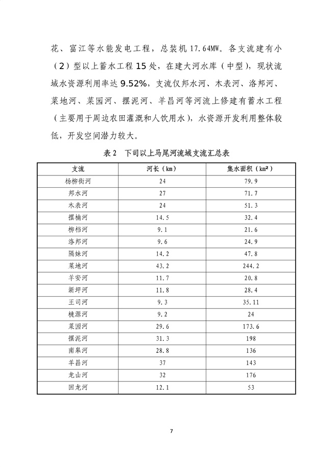 貴州省馬尾河流域水環(huán)境綜合治理與可持續發(fā)展試點(diǎn)實(shí)施方案(2022-2024年)_133_11.jpg