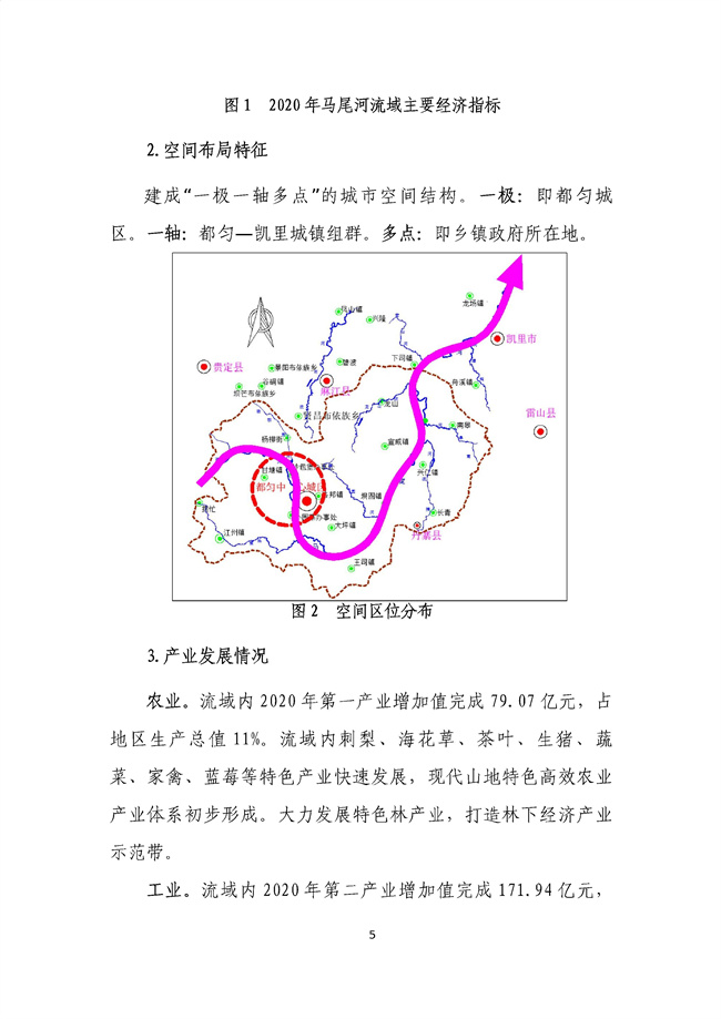 貴州省馬尾河流域水環(huán)境綜合治理與可持續發(fā)展試點(diǎn)實(shí)施方案(2022-2024年)_133_09.jpg