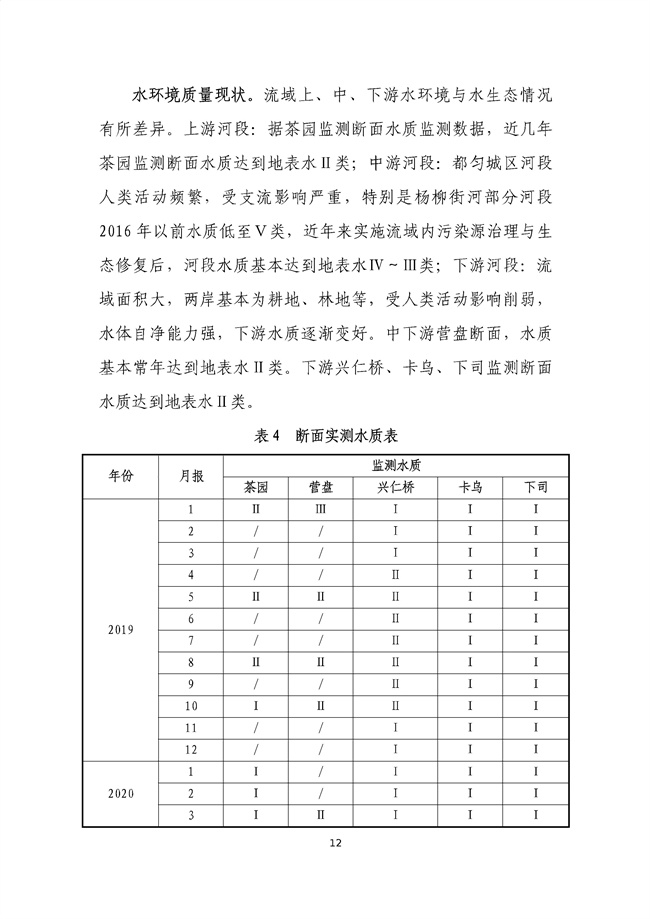 貴州省馬尾河流域水環(huán)境綜合治理與可持續發(fā)展試點(diǎn)實(shí)施方案(2022-2024年)_133_16.jpg