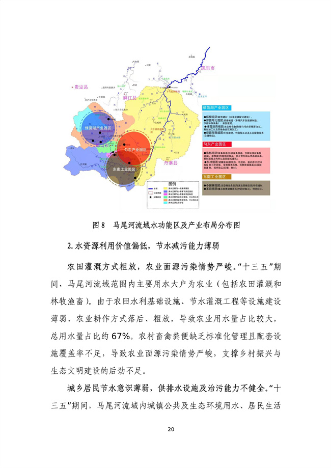 貴州省馬尾河流域水環(huán)境綜合治理與可持續發(fā)展試點(diǎn)實(shí)施方案(2022-2024年)_133_24.jpg